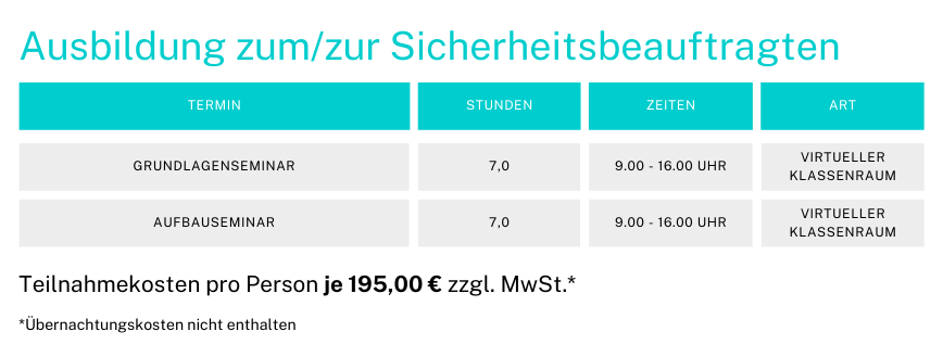Ausbildung Sicherheitsbeauftragte