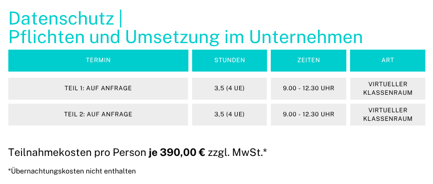 Datenschutz - Pflichten und Umsetzung