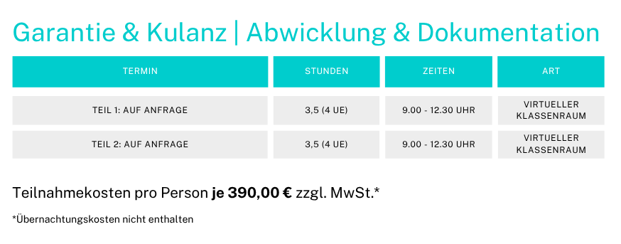 G&K Abwicklung & Dokumentation