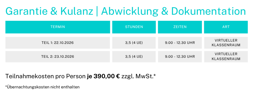 G&K Abwicklung & Dokumentation