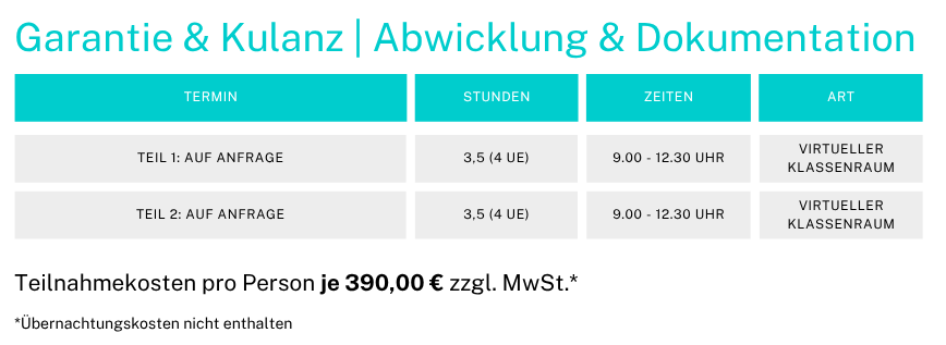 G&K Abwicklung und Dokumentation