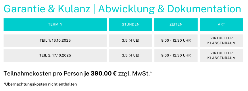 G&K Abwicklung und Dokumentation