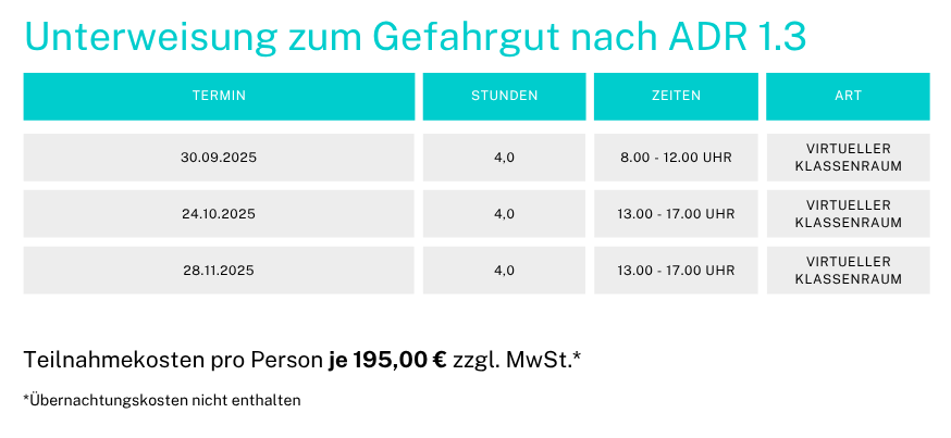 Gefahrgut ADR