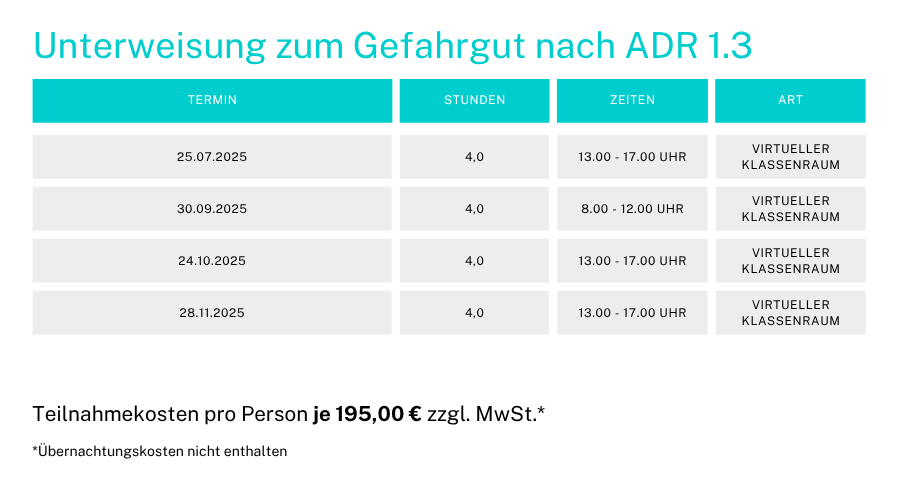 Gefahrgut ADR
