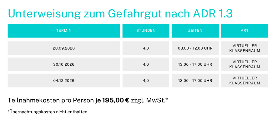Gefahrgut ADR