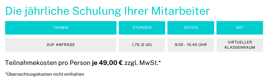 Geldwäsche jährliche Schulung