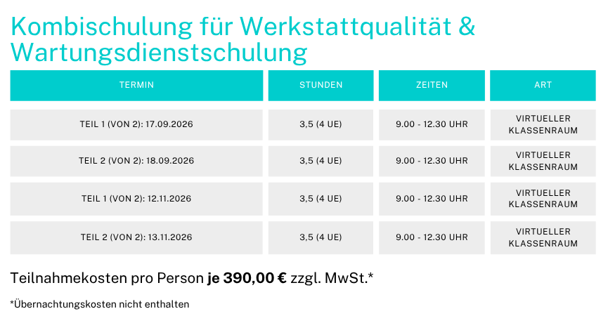 Kombischulung
