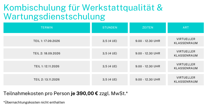Kombischulung